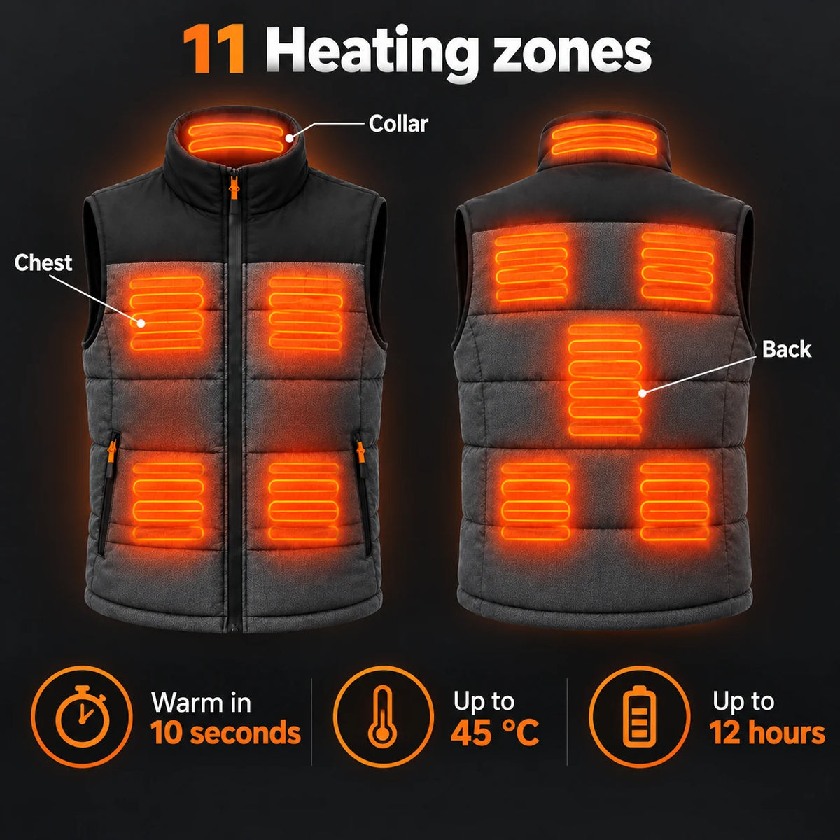 Unisex heated vest PyreFit Trailon: 11 heating zones across the chest, back and collar