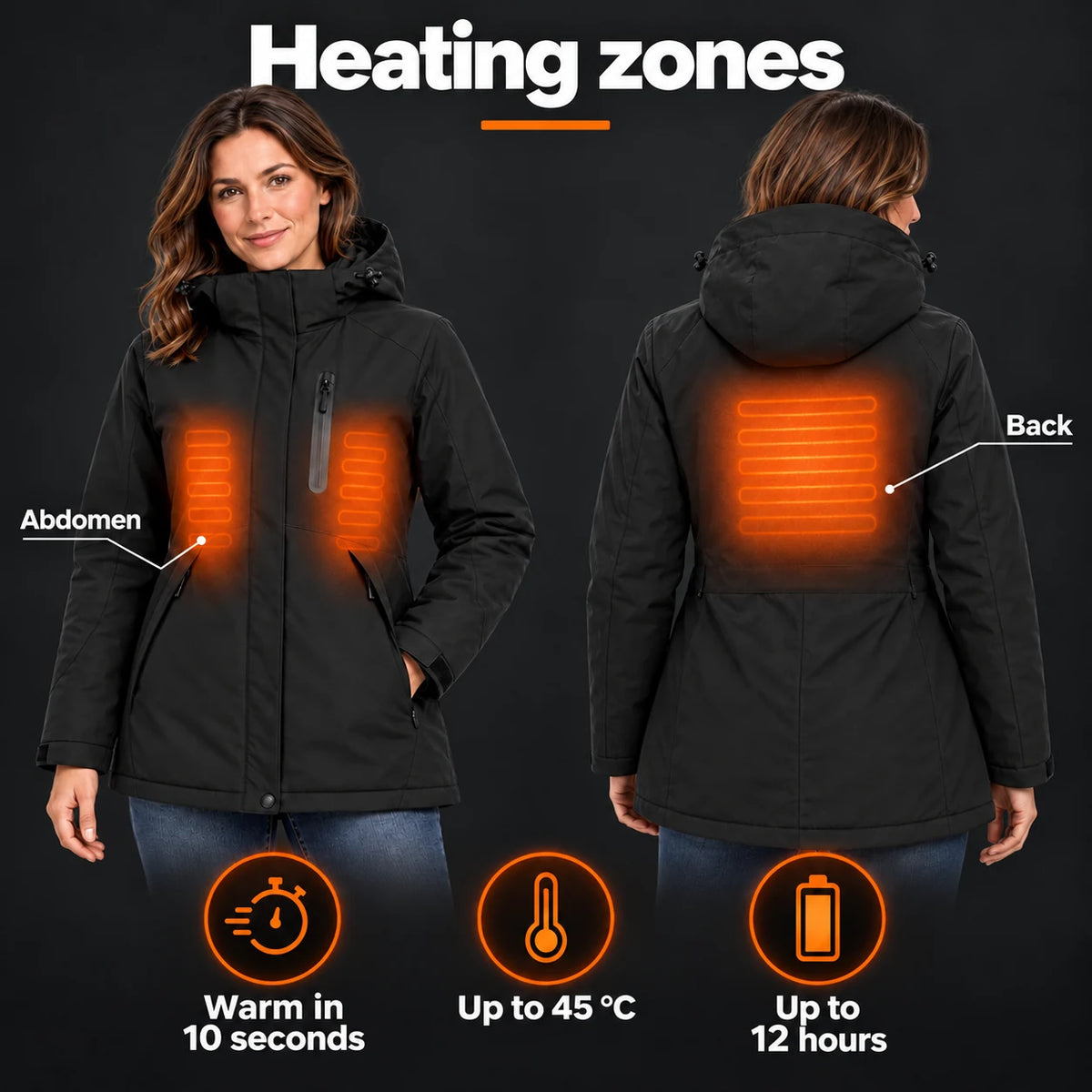 Women's heated parka PyreFit Traverso: heating zones across the abdomen and back