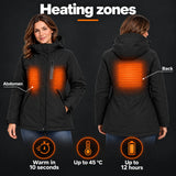 Women's heated parka PyreFit Traverso: heating zones across the abdomen and back