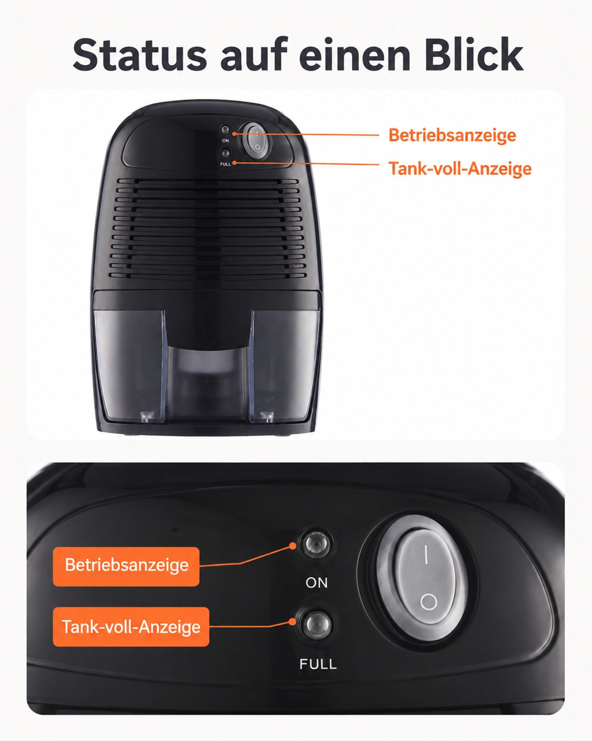 THANKSHARE mini dehumidifier – operating and tank-full indicators