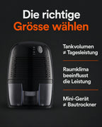 Mini-déshumidificateur THANKSHARE – conseils pour choisir un appareil