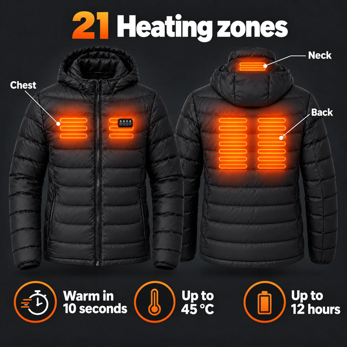 21 heating zones on the chest, back and neck