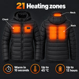 21 heating zones on the chest, back and neck