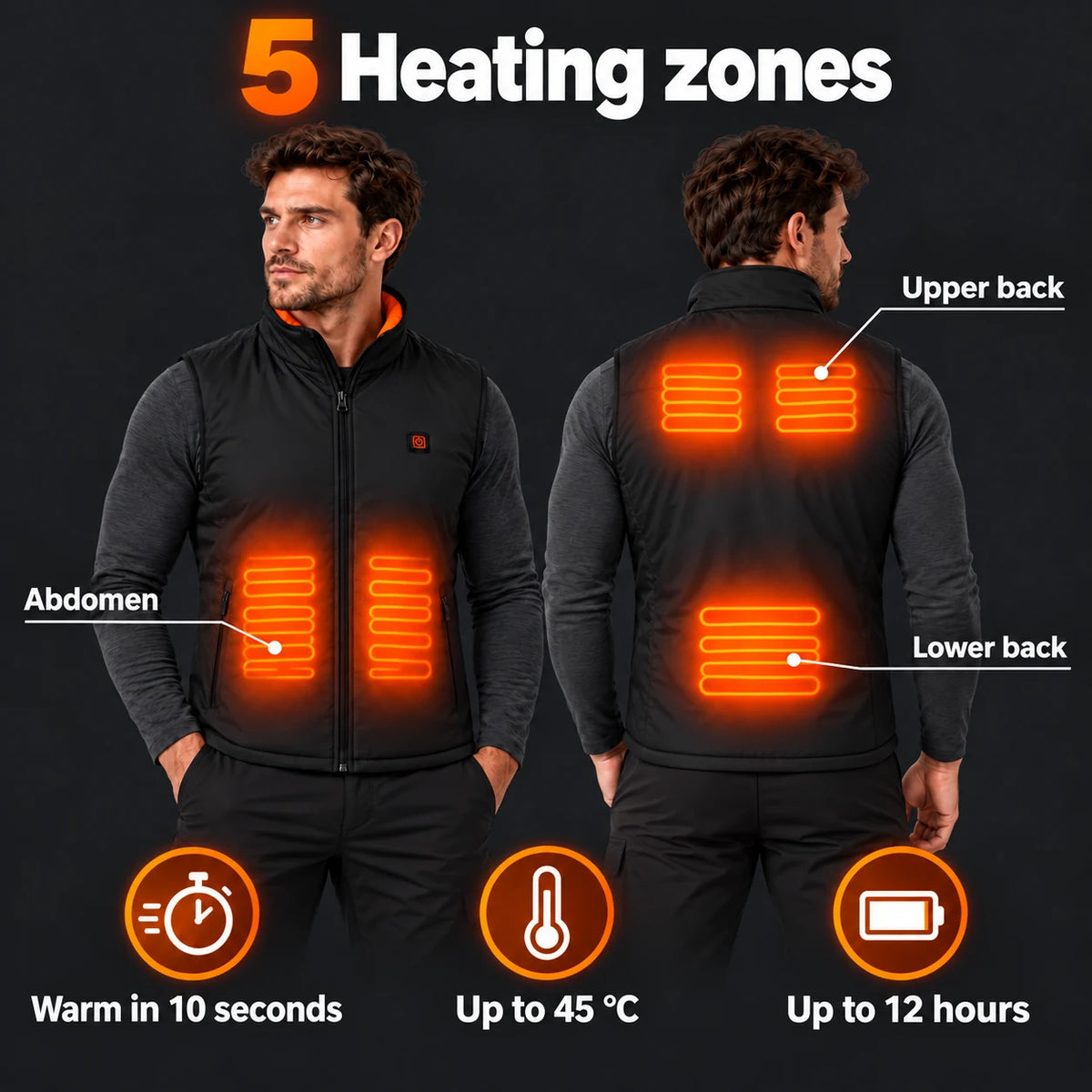 Men's heated sport vest PyreFit Ventaro: 5 heating zones across the abdomen, upper back and lower back