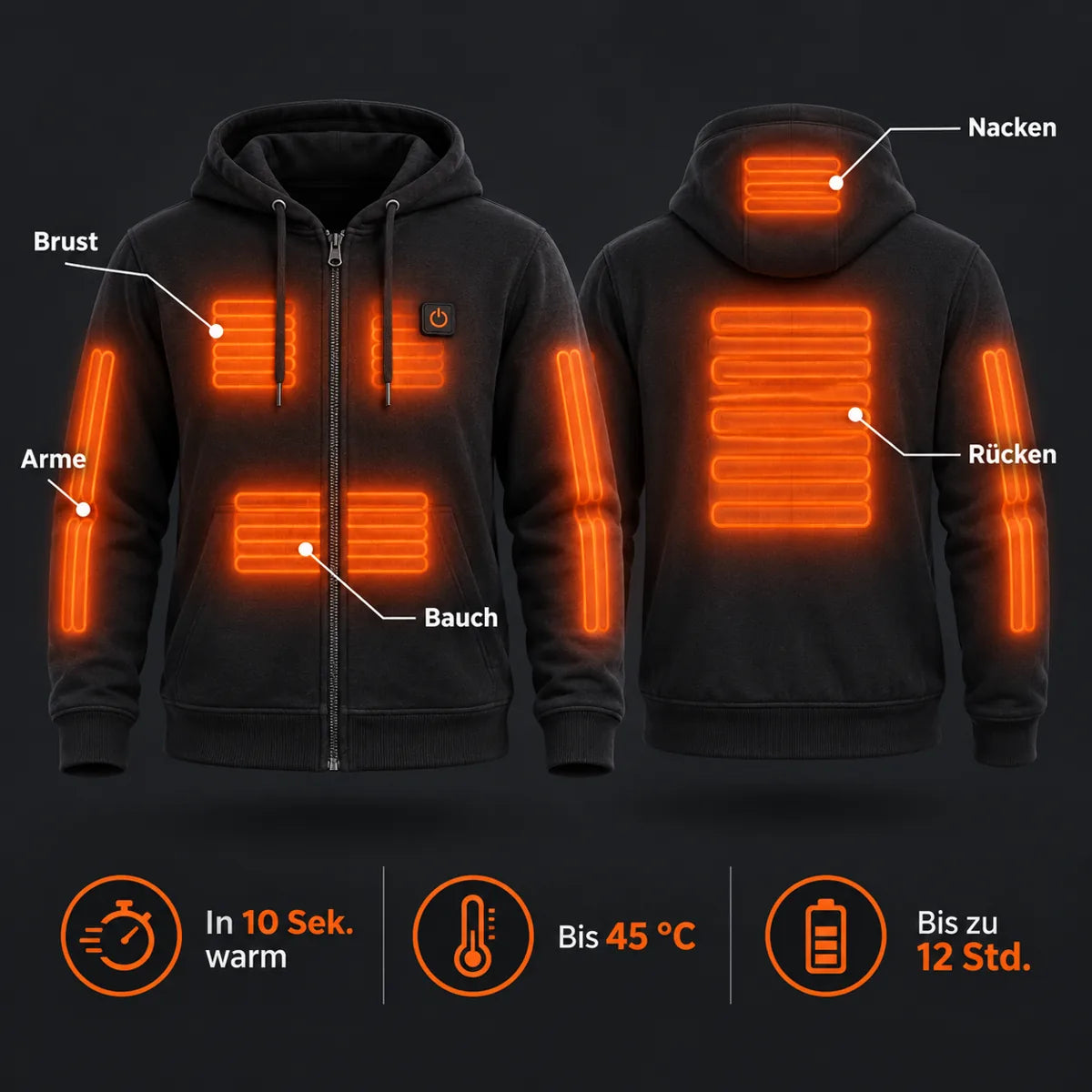 PyreFit Olivora – Unisex Heated Zip Hoodie