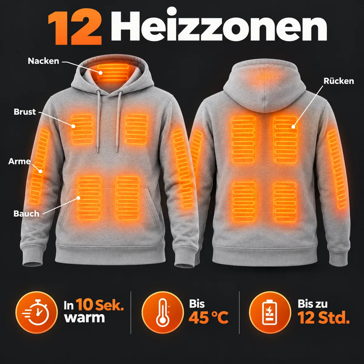 PyreFit Velocor – Heated Hoodie