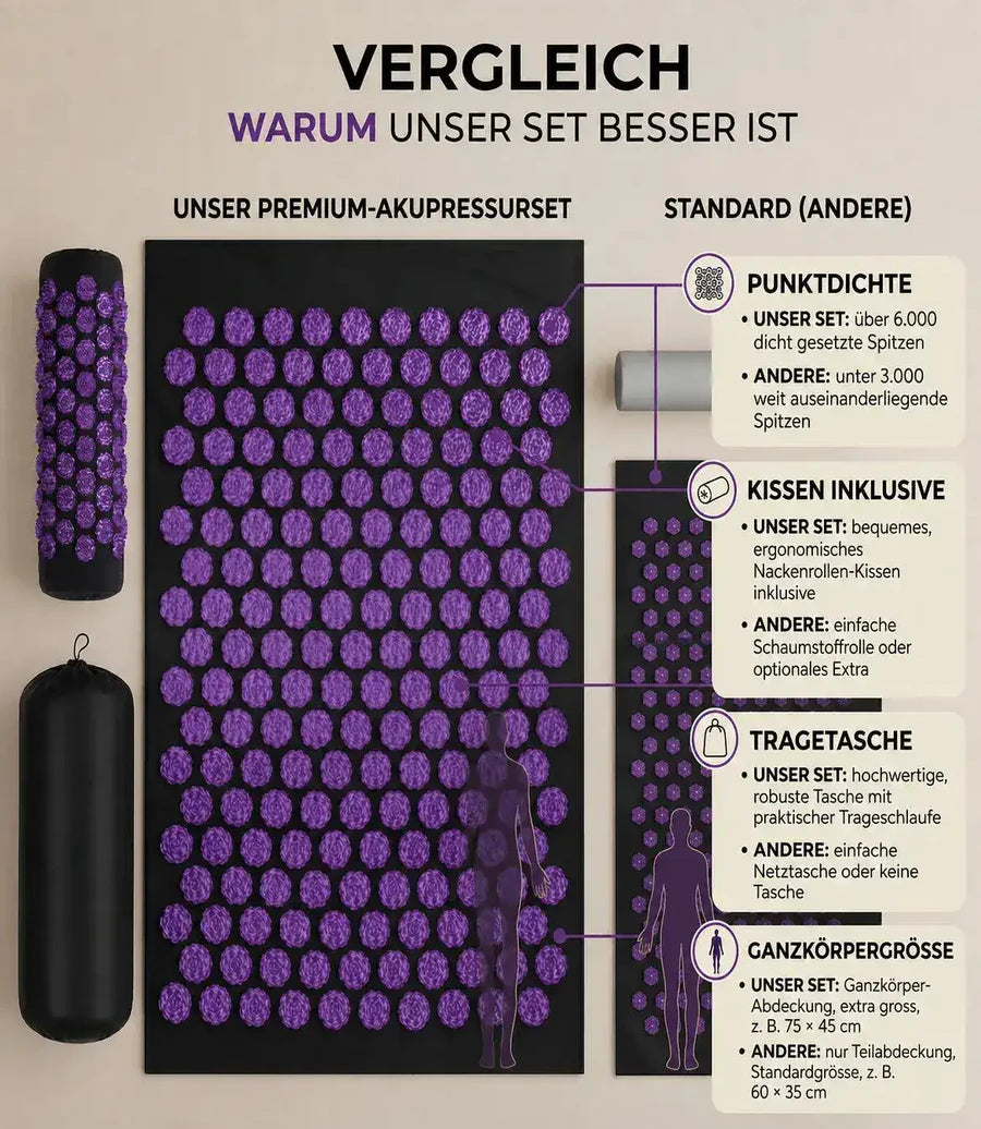 Plus de confort, un meilleur design