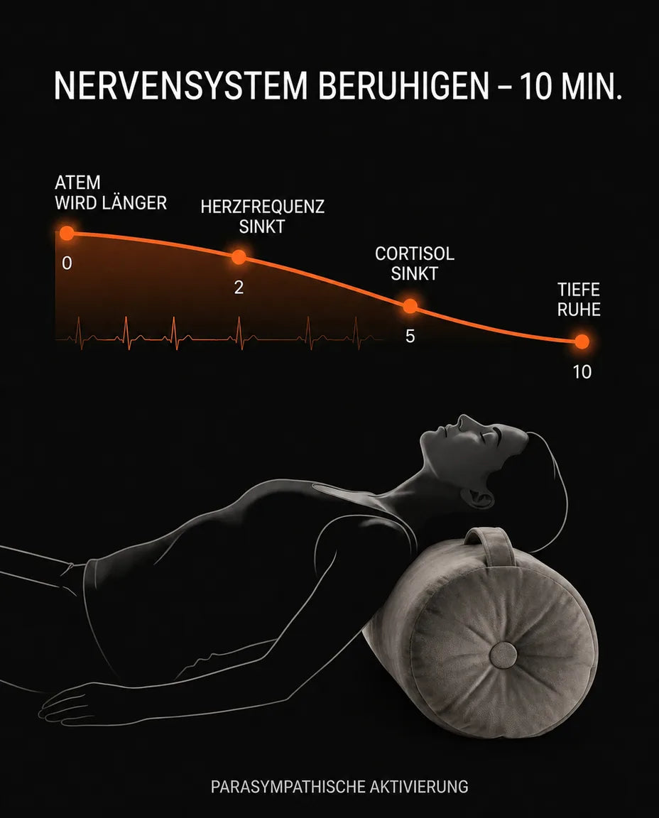 How a 10-minute reset helps you relax
