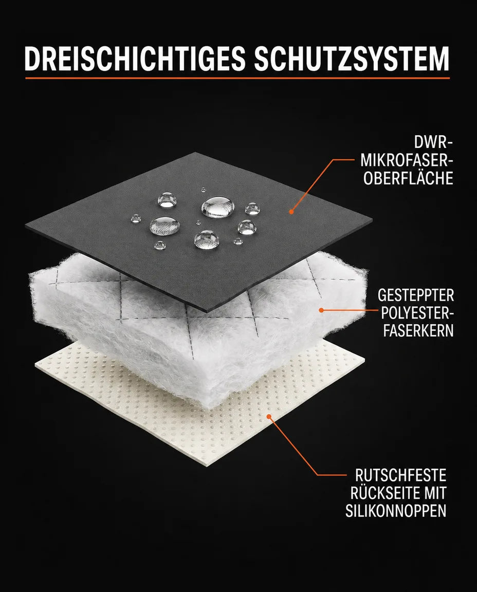 Système de protection matelassé à trois couches